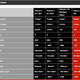 Image for article titled AMD's $300 6-Core CPU: Too Good To Be True?